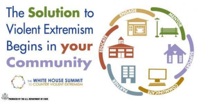 Obama's “Summit to Counter Violent Extremism” Solution!